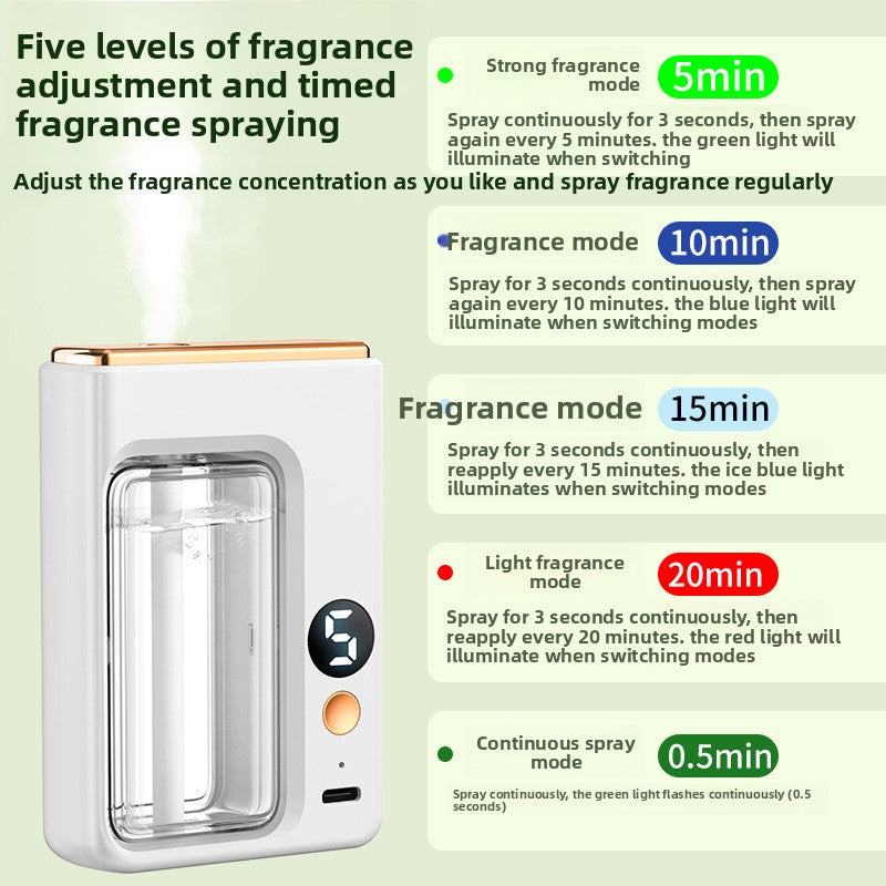Automatic Aroma Diffuser Sprayer Wall Mount